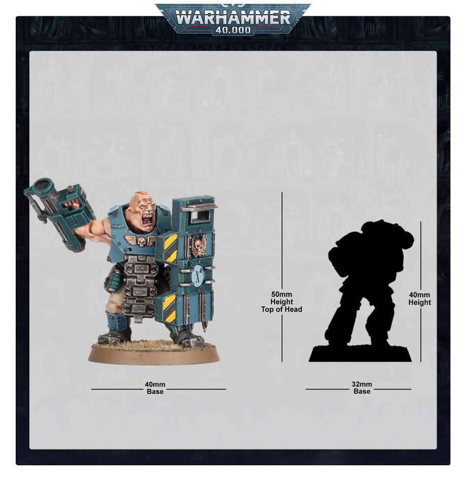 Warhammer 40,000 Astra Militarum: Bullgryns