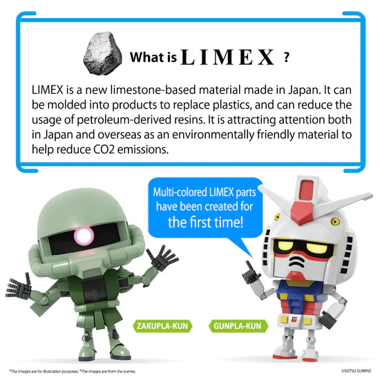Mobile Suit Gundam GunPLA-Kun DX (Runner Ver.) Model Kit