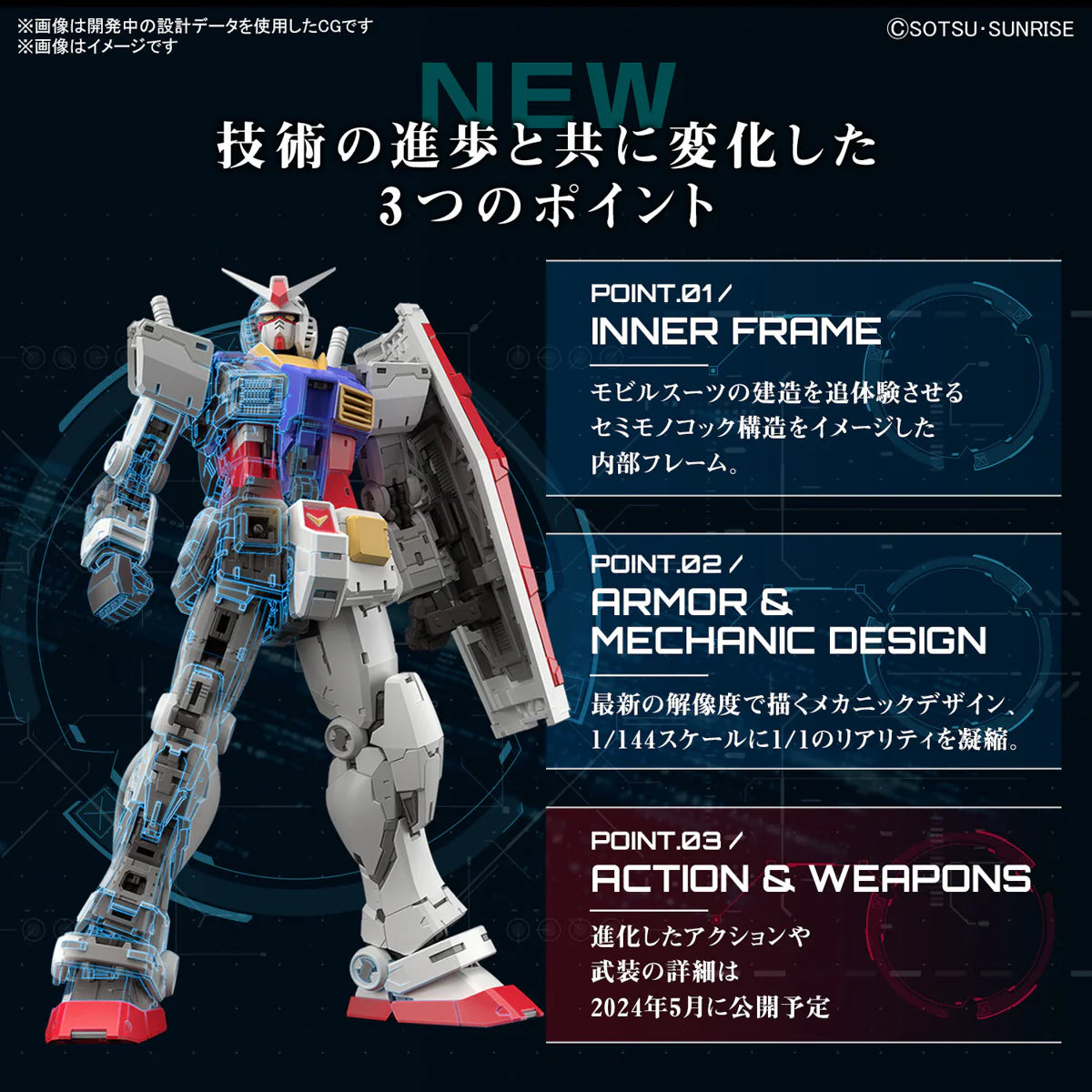 RG 1/144 #40 RX-78-2 Gundam (Ver. 2.0)