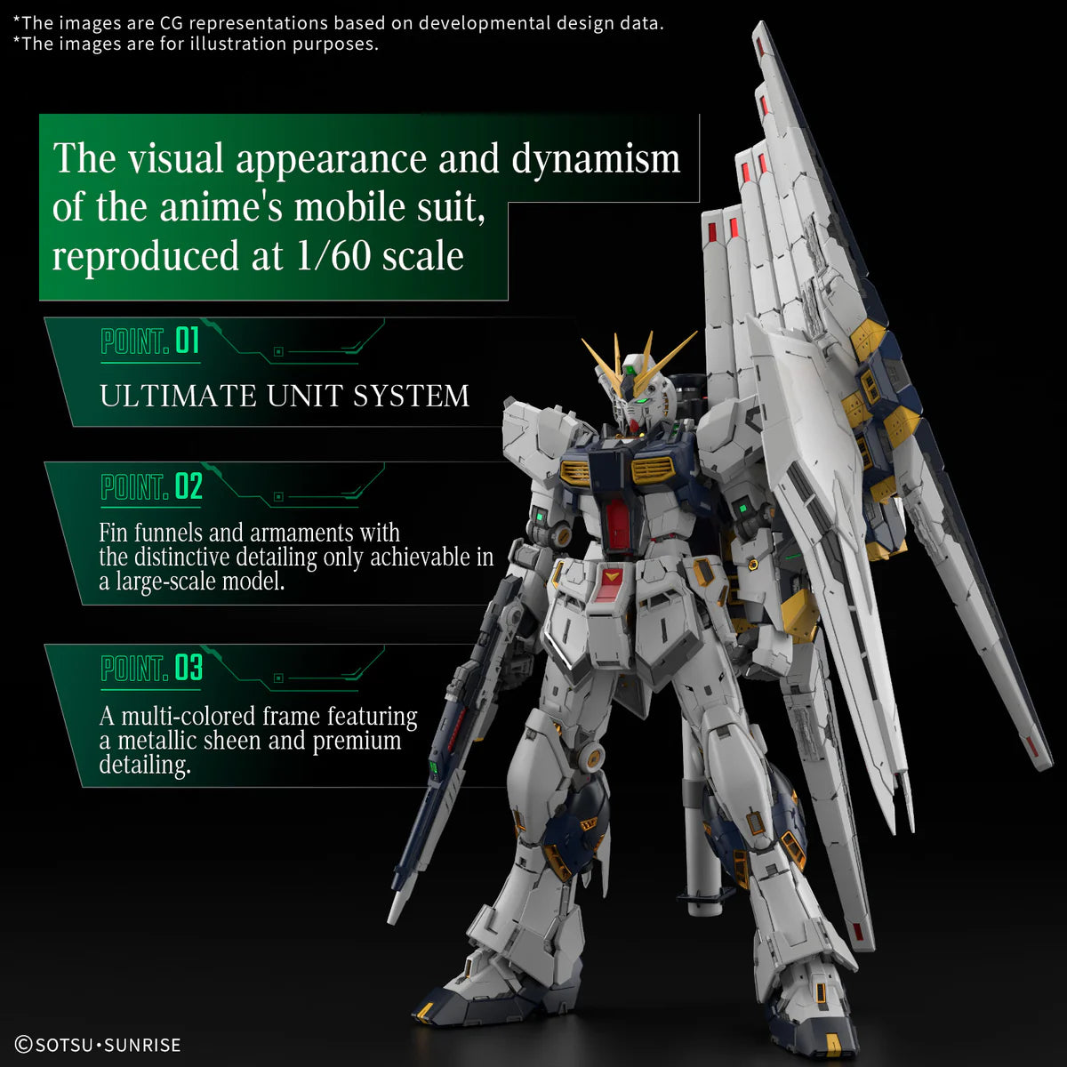 PG Unleashed 1/60 Nu Gundam