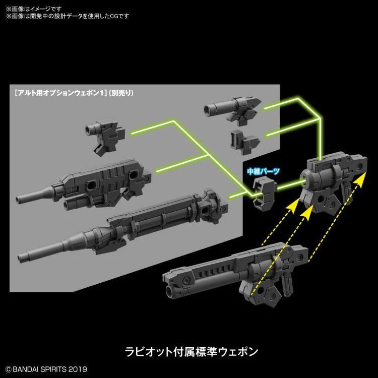 30 Minutes Missions eEXM-21 Rabiot (Green) Model Kit